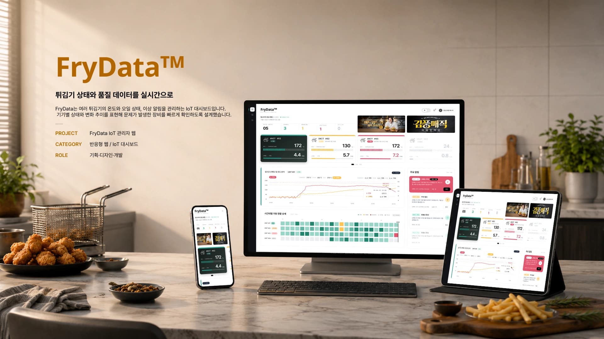 FryData IoT 관리자 웹 대표 이미지